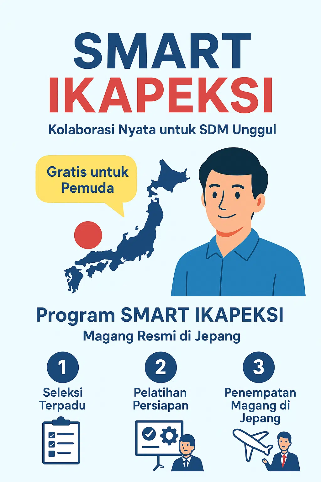 smart ikapeksi